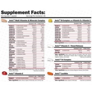 Amix Super Pack Vit & Minerals 30 bags AMIX
