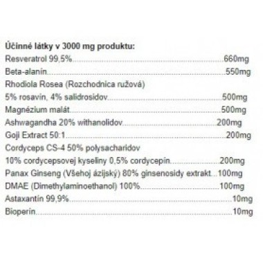 Androrganics ActiVital 90g Androrganics