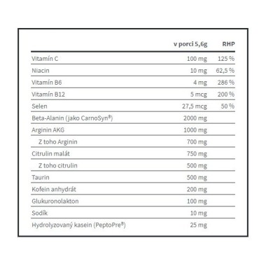 Xtreme Napalm Pre-Contest Fitness Authority Fitness Authority